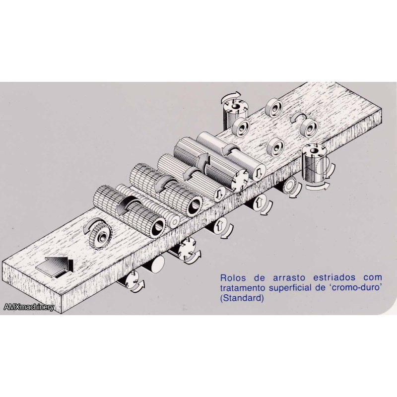 PART: 12088-E – PLANER 4 SIDES – 28” WIDE – MIDA