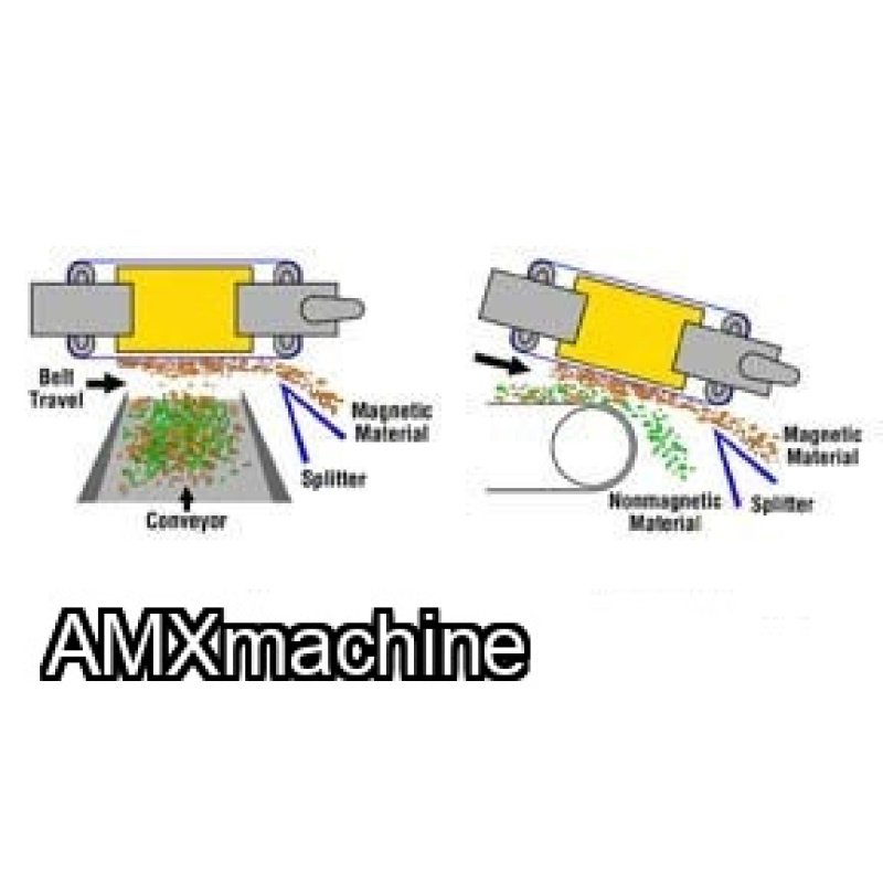 PART: 2RS-TRIO-CR42-E – ELECTRO MAGNETIC SEPARATOR – HEAVY DUTY – TRIO CR42